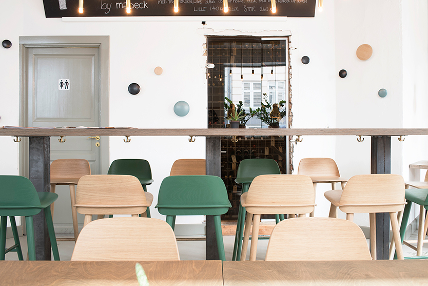 Malbeck P2 CPH